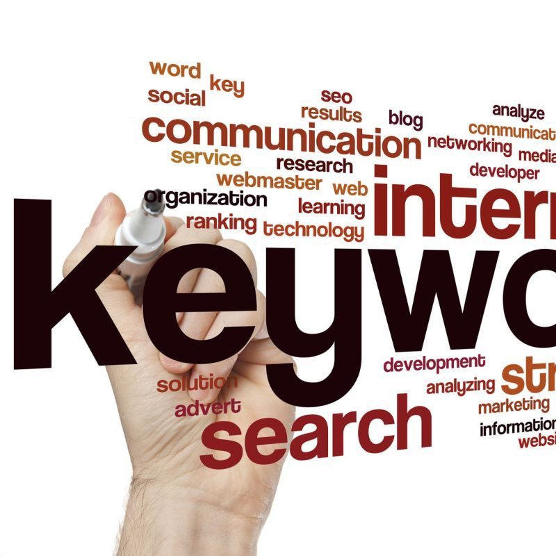 Keywords For Google Search Ads