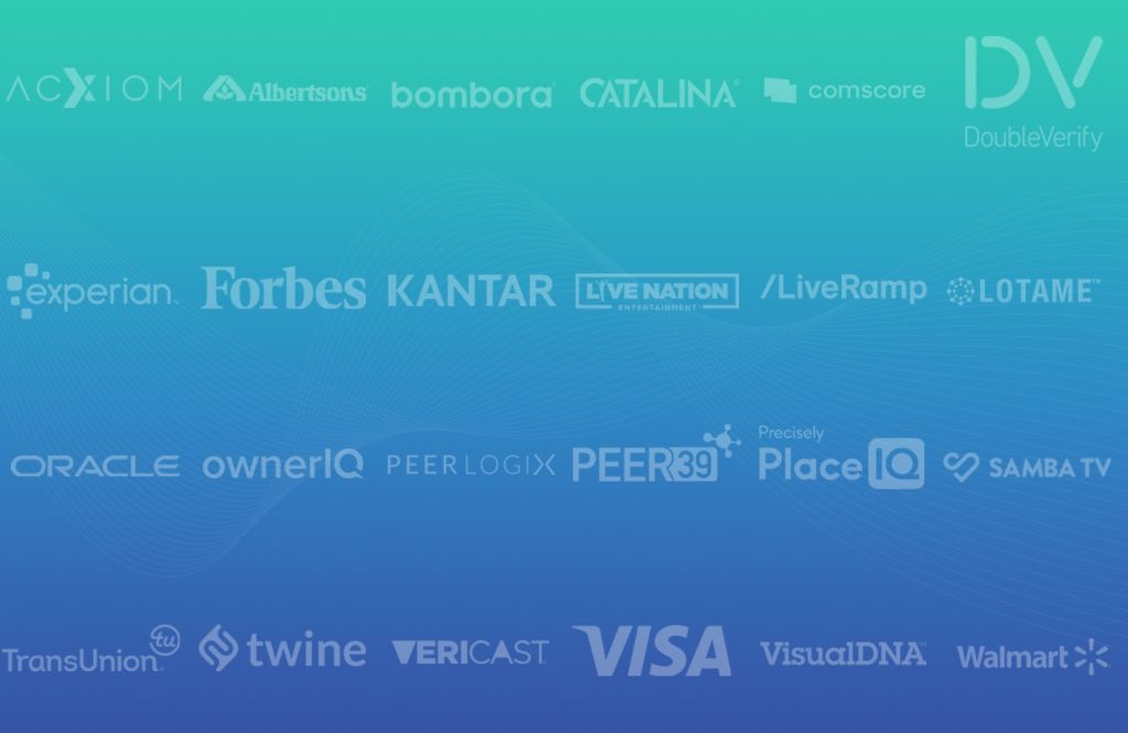 Top programmatic audience data
