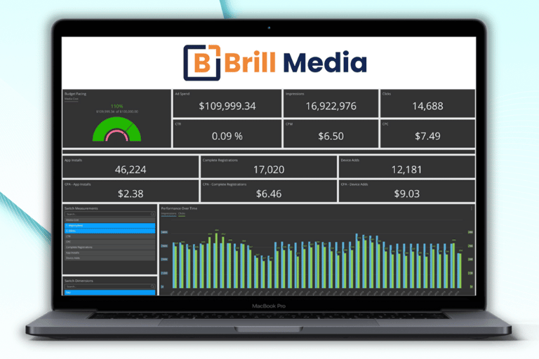 use advanced analytics for better results