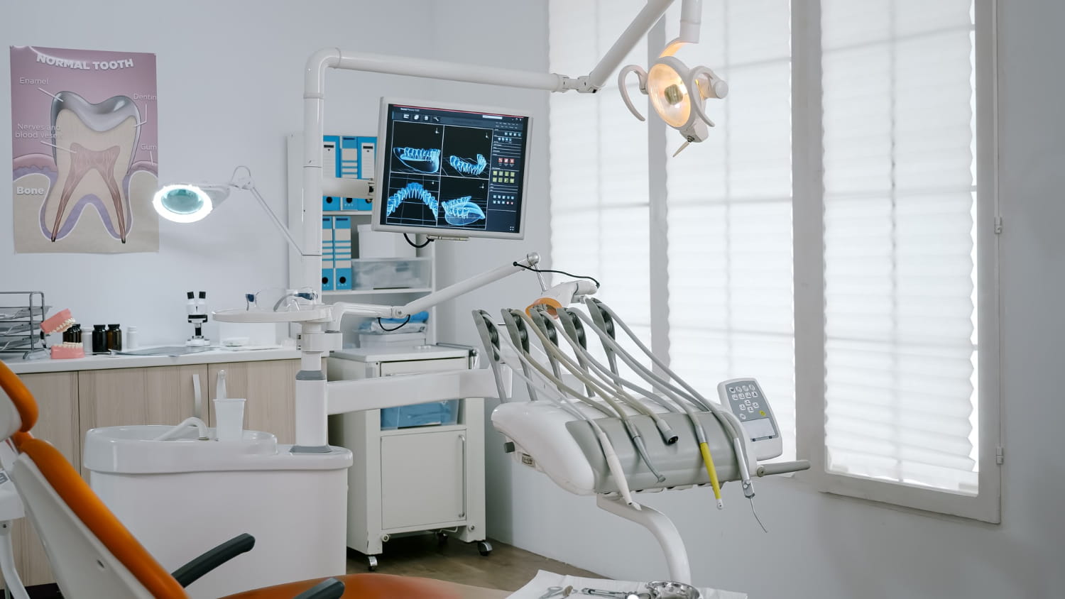 Orthodontic practice marketing turnaround